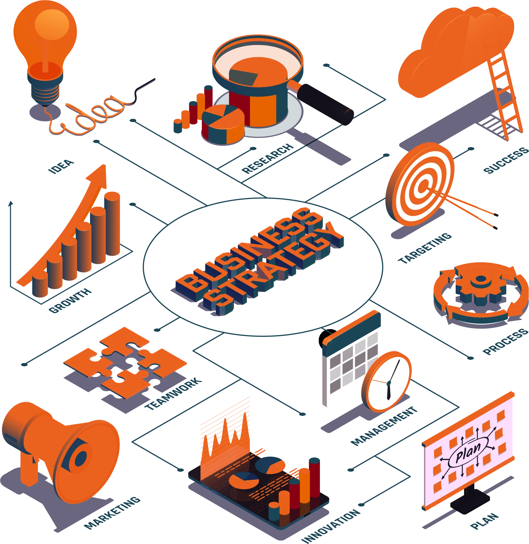 Big K Digital Solution