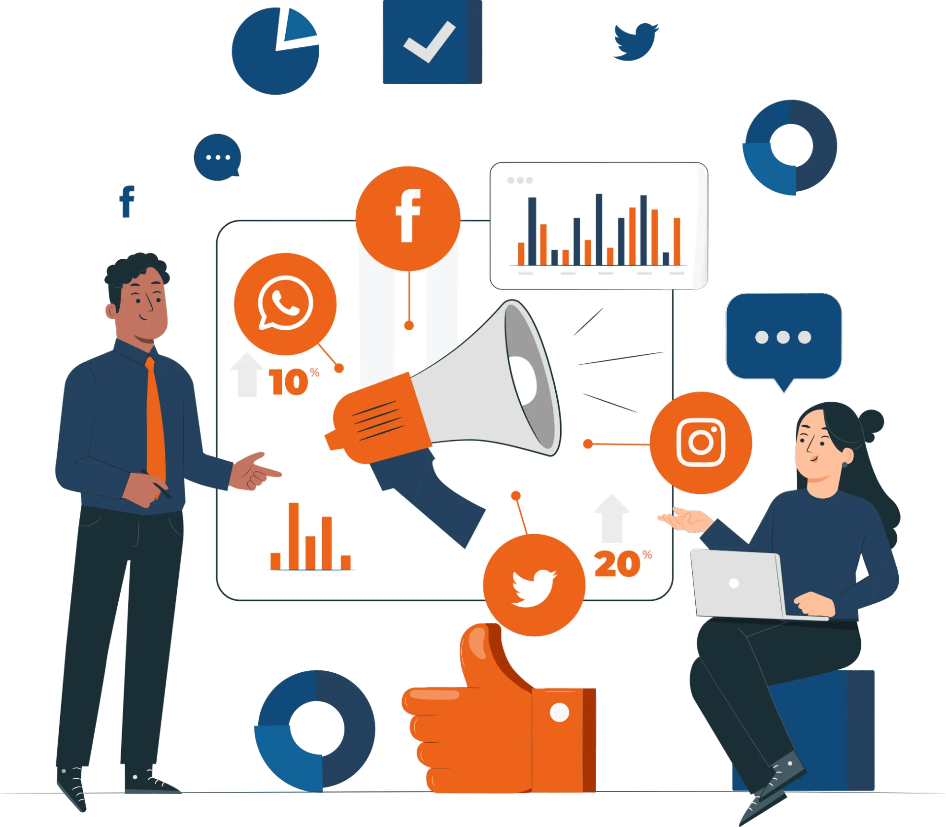 Social Media Management