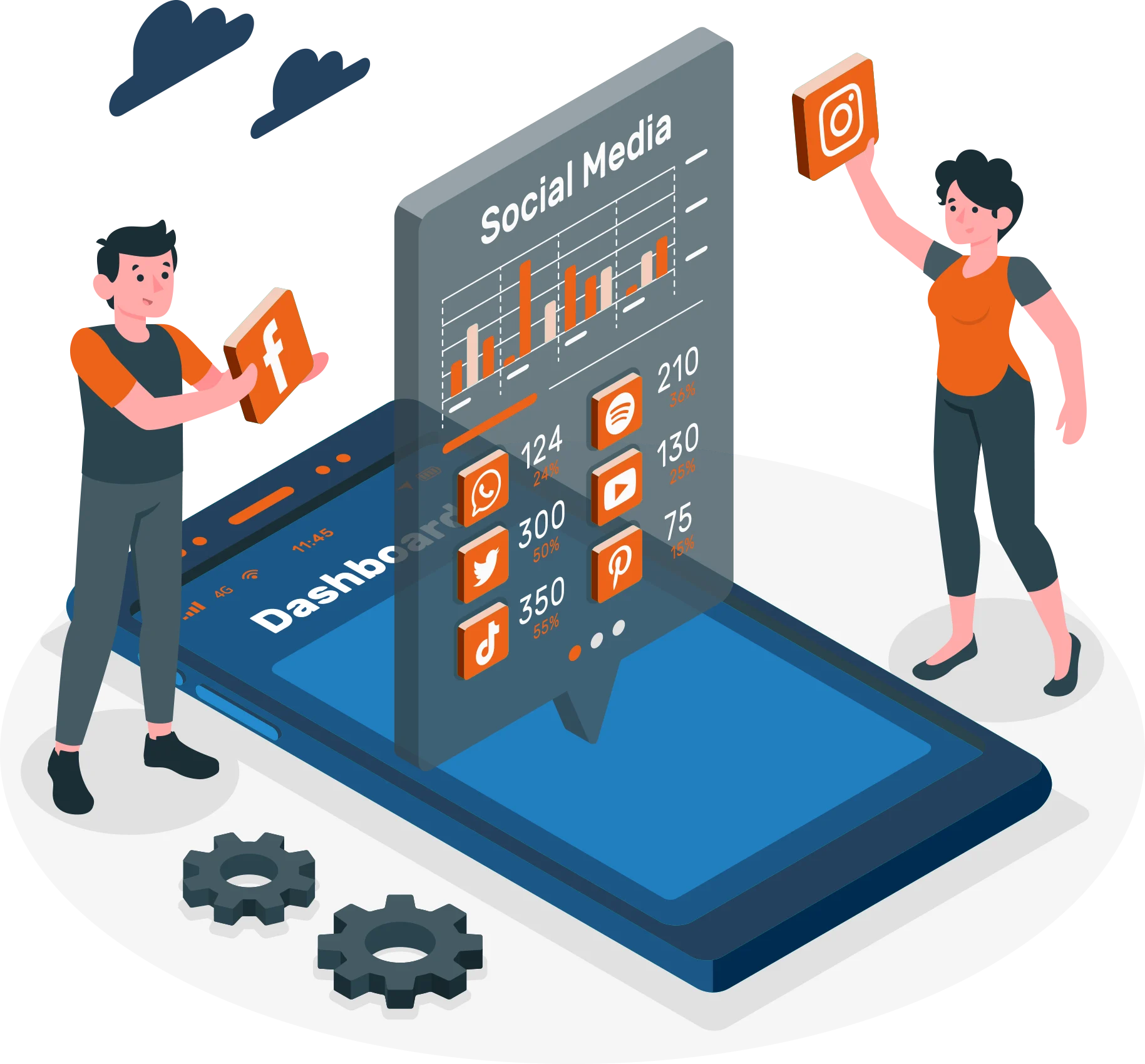 What Is Social Media Management_