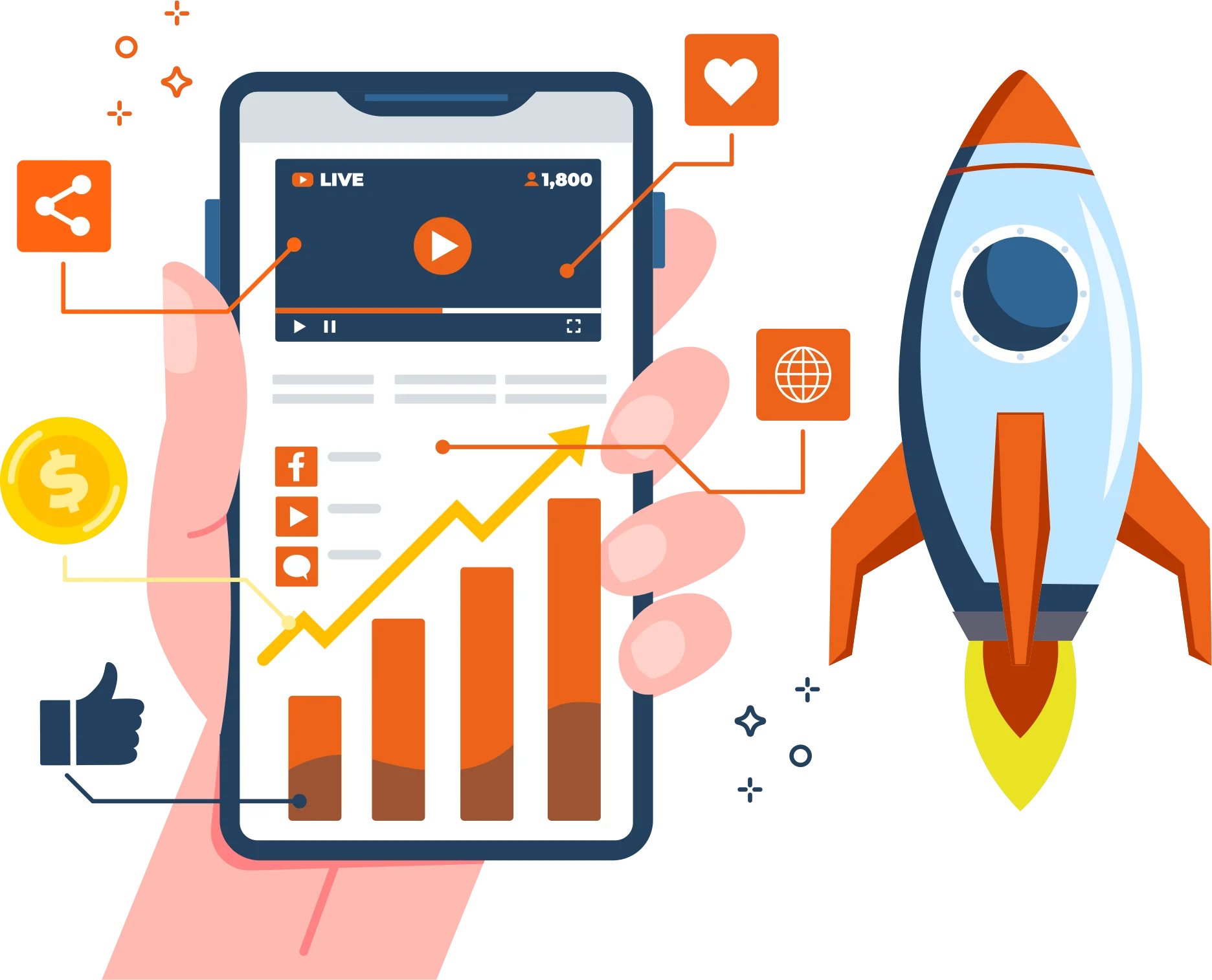Why Social Media Ads Work